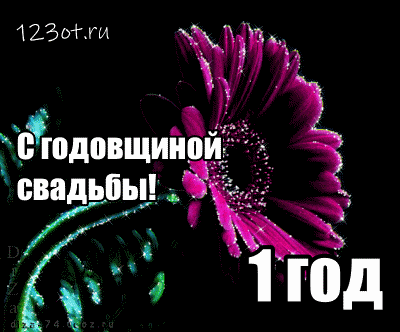 Прикольные поздравления с ситцевой свадьбой. Поздравления с годовщиной свадьб...