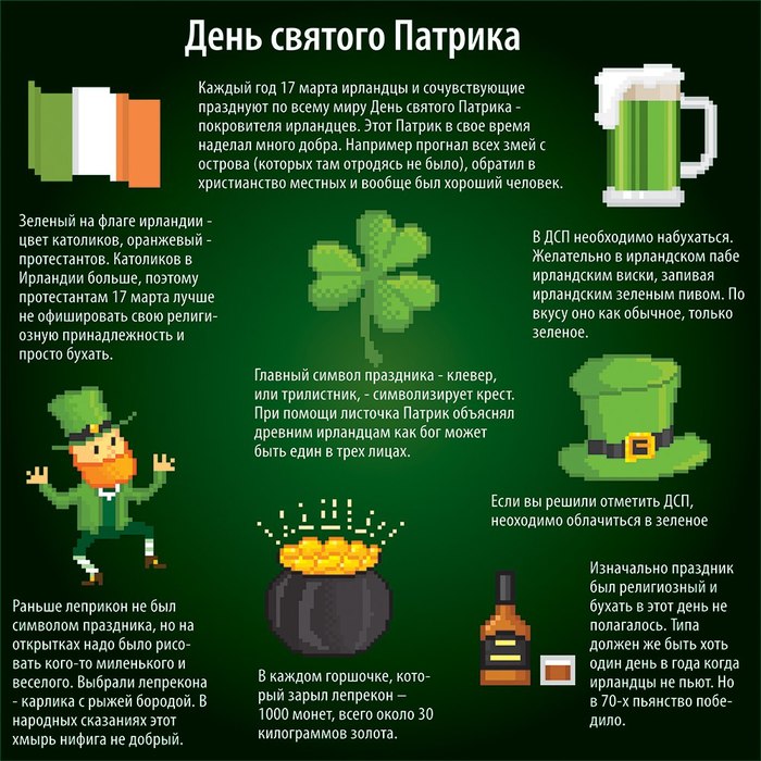 Открытка Пора по пабам. Открытка с котелком золотых монет и шляпа и Патриком.