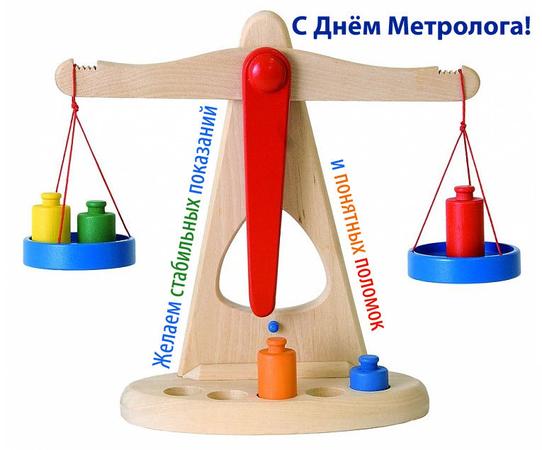 День метролога в России. День метролога Украина. Поздравление с днем метролог...