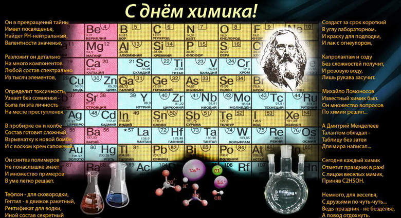 Веселая поздравительная открытка ко Дню химика. Открытка день химика.