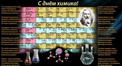 День химика Веселая поздравительная открытка ко Дню химика. Открытка день химика.