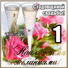  Открытка с ситцевой свадьбой. Открытки с ситцевой свадьбой прикольные.